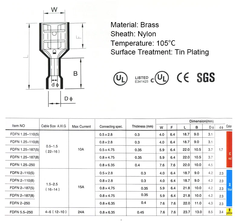 Brass Nylon insulated sheath male and female terminals Roll flag sleeves terminal, Sleeves Terminal, Insulated Terminal